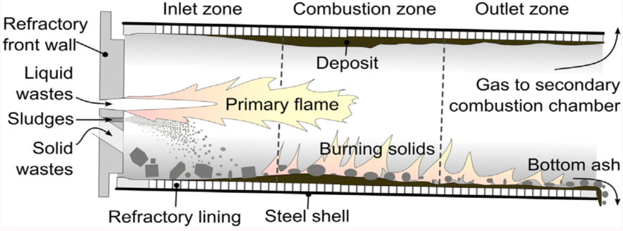 1639120419611653.png image.png